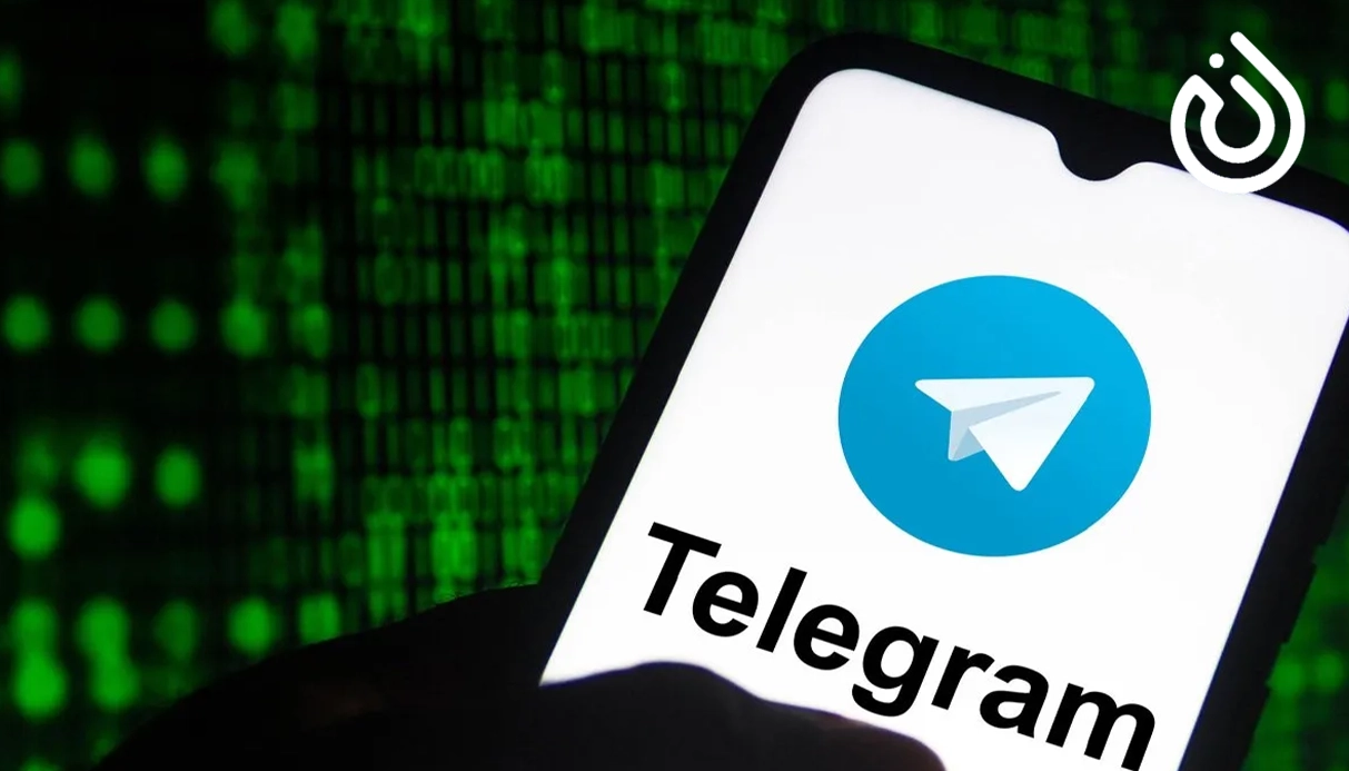 find telegram phone number by id