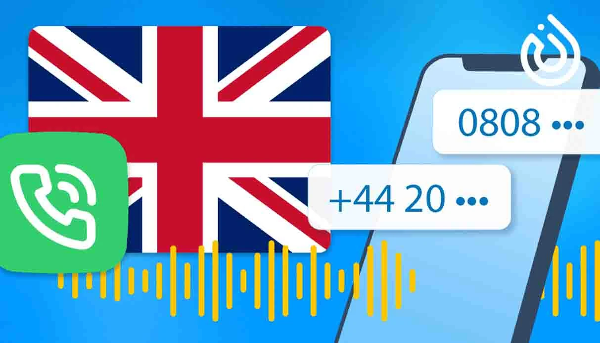 Can Virtual Phone Numbers Handle SMS Texting?