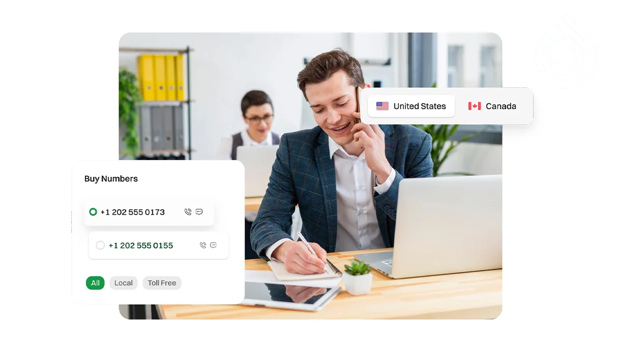 get international phone numbers for business