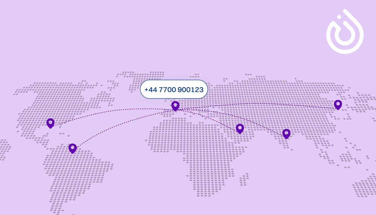 international phone numbers for better global communications