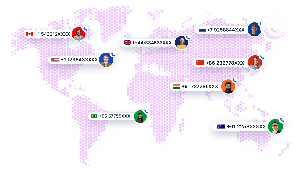 What Are International Phone Numbers?